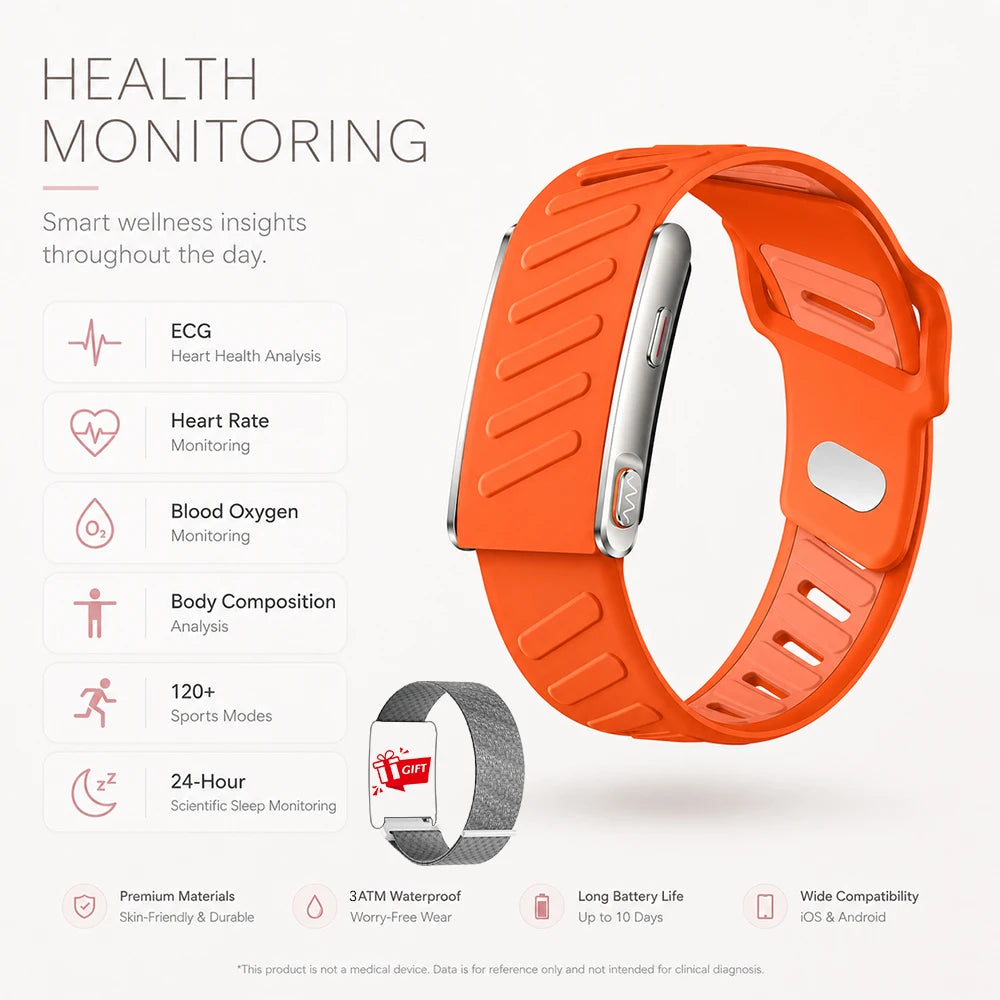 Smart Health Band ECG Heart Rate Blood Oxygen Sleep Tracking Blood Pressure Stress Monitor Body Composition Women Health Watch