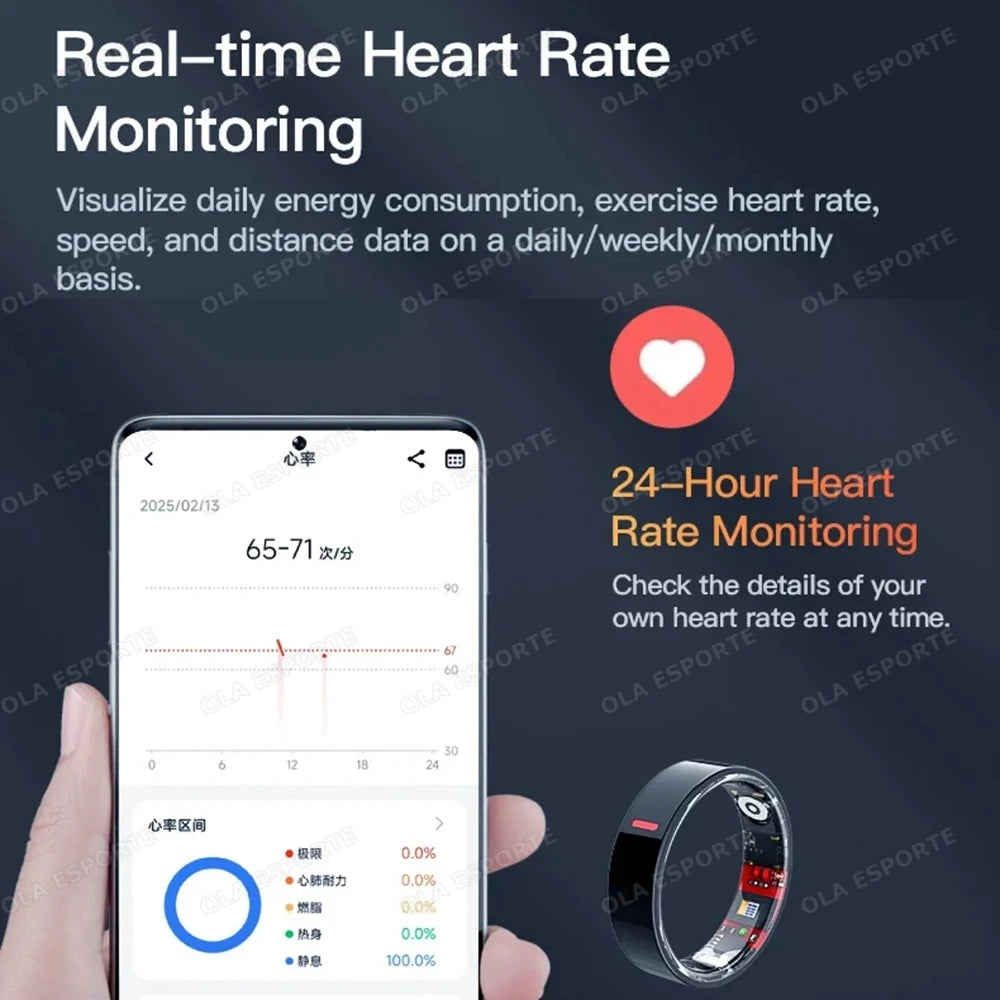 2026 New Health Monitor Smart Ring Outdoor Waterproof Rings Real HRV Monitor Heart Rate Blood Pressure/Oxygen Sports Smart rings