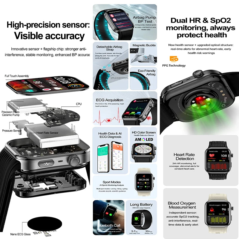 2026 New Health Monitor Smart Watch Blood Pressure Lipid Uric Acid ECG NFC Body Temperature Bluetooth Call Health Smartwatch