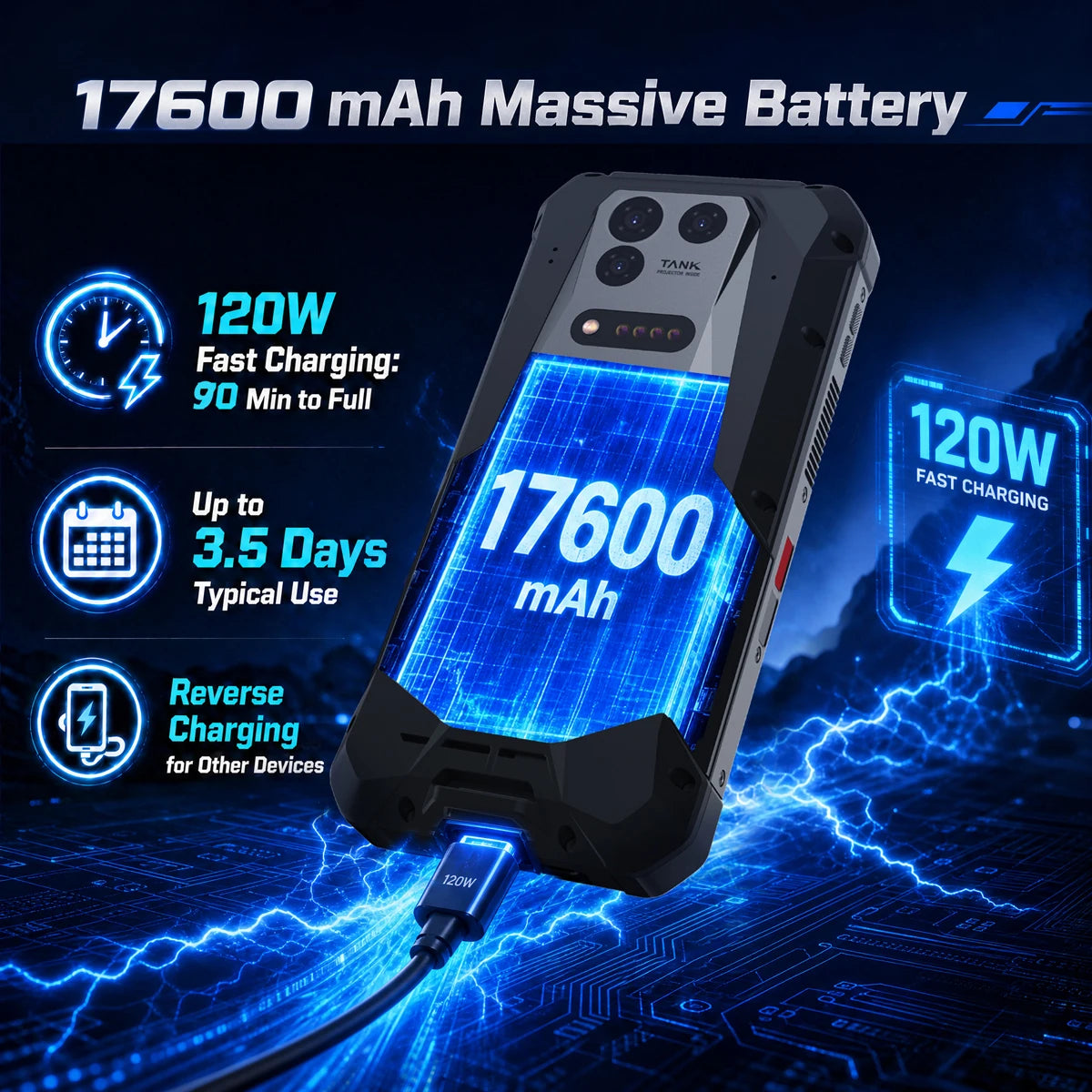 8849 TANK 5 Unihertz 2K Projector Rugged Smartphone eSIM AI Dimensity 9400e 3K AMOLED 17600mAh 220Lumens 18GB+512GB WiFi 7 NFC