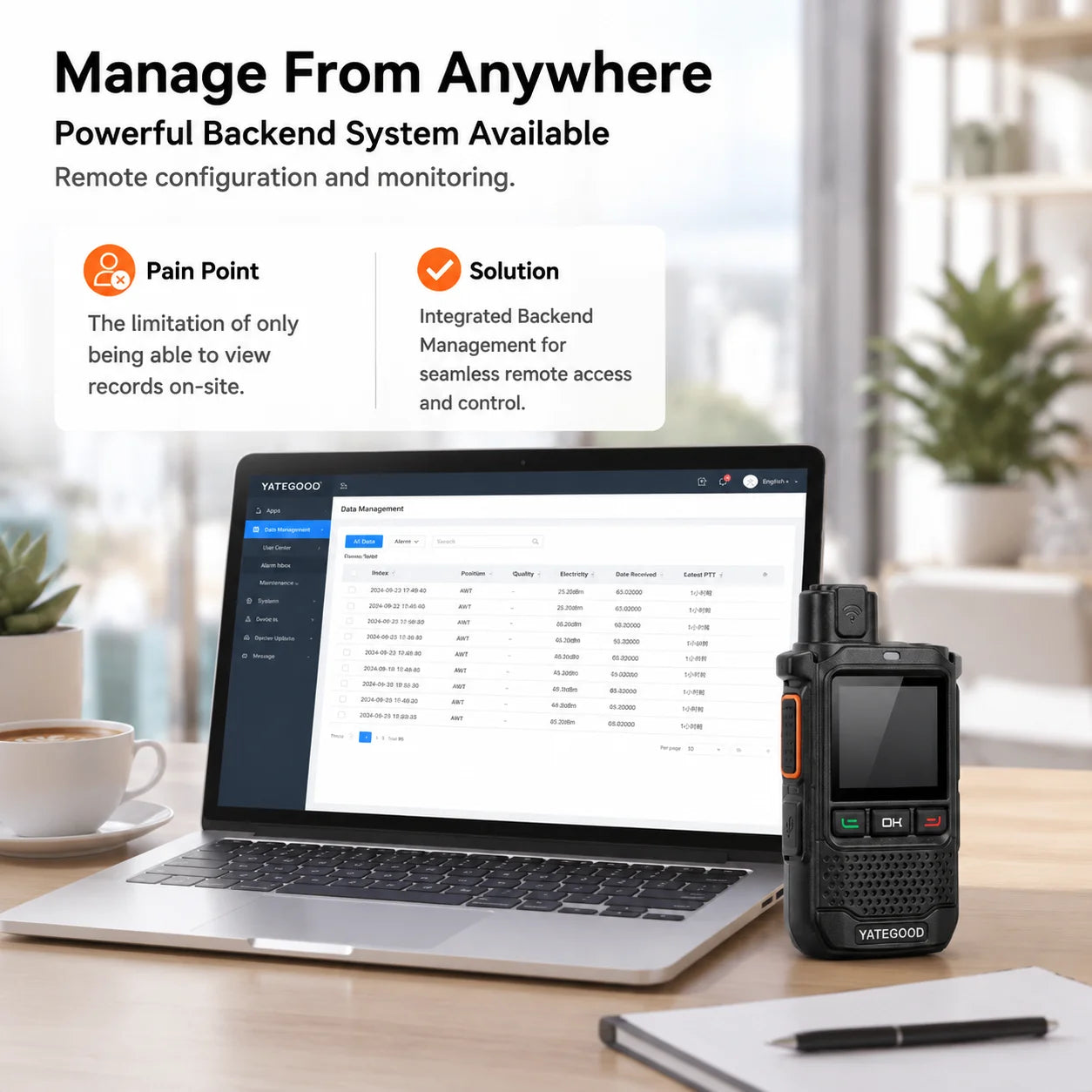 YATEGOOD Global G650 Walkie Talkie GPS 4G 5G 3G Long Standby Portable More than 5000KM Network 4G 5G