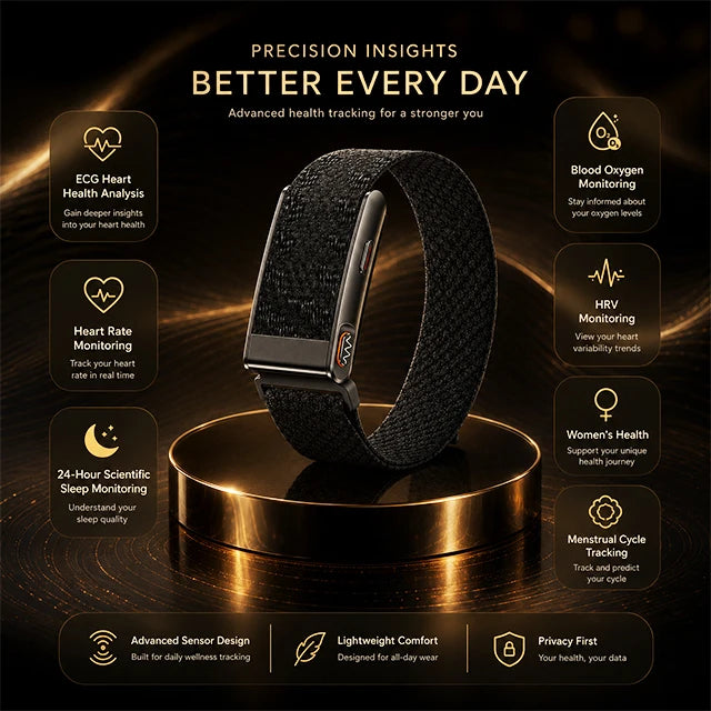 Smart Health Band ECG Heart Rate Blood Oxygen Sleep Tracking Blood Pressure Stress Monitor Body Composition Women Health Watch