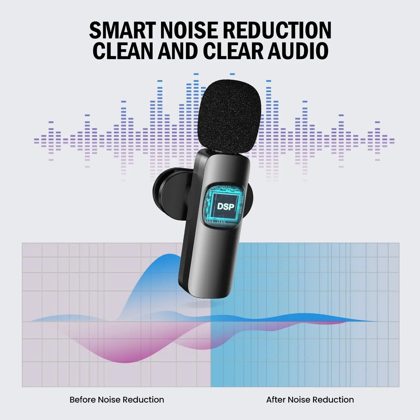 Mini Portable Wireless Lavalier Microphone for Live Broadcast Gaming Audio Video Recording iPhone Android