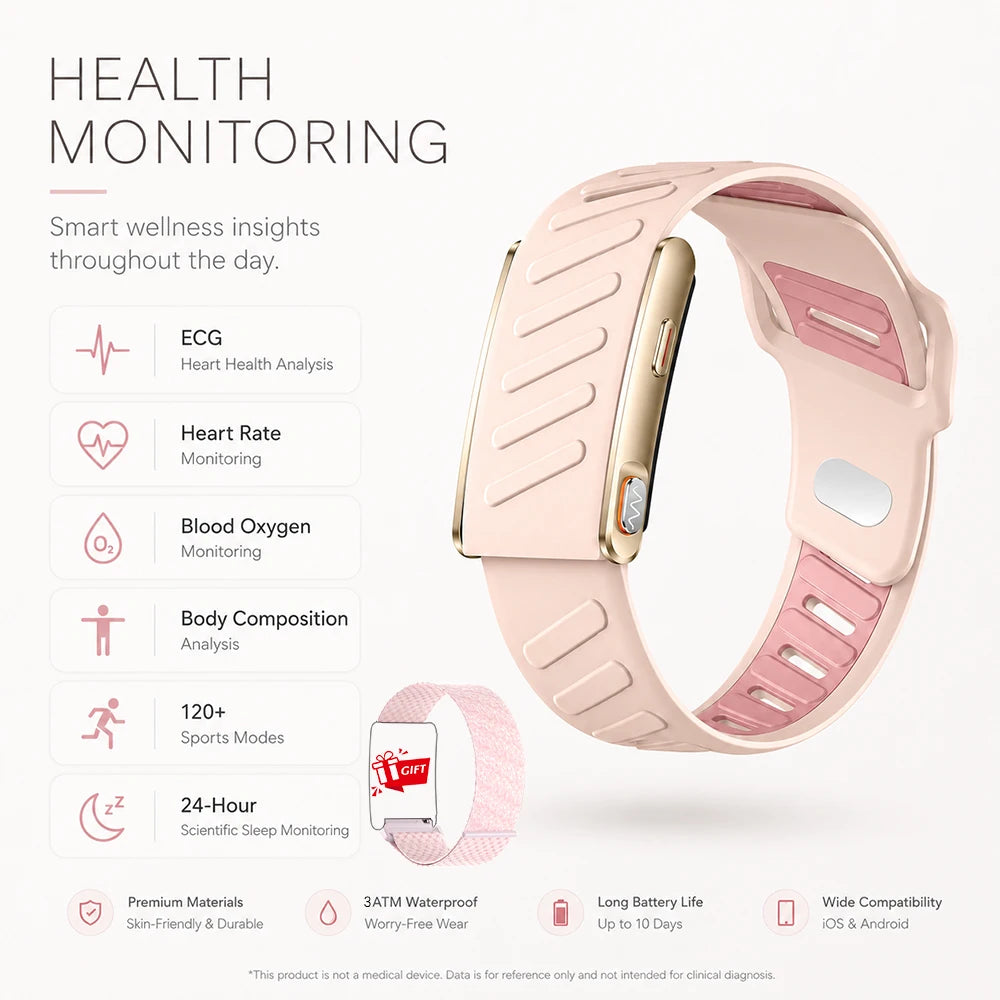 Smart Health Band ECG Heart Rate Blood Oxygen Sleep Tracking Blood Pressure Stress Monitor Body Composition Women Health Watch