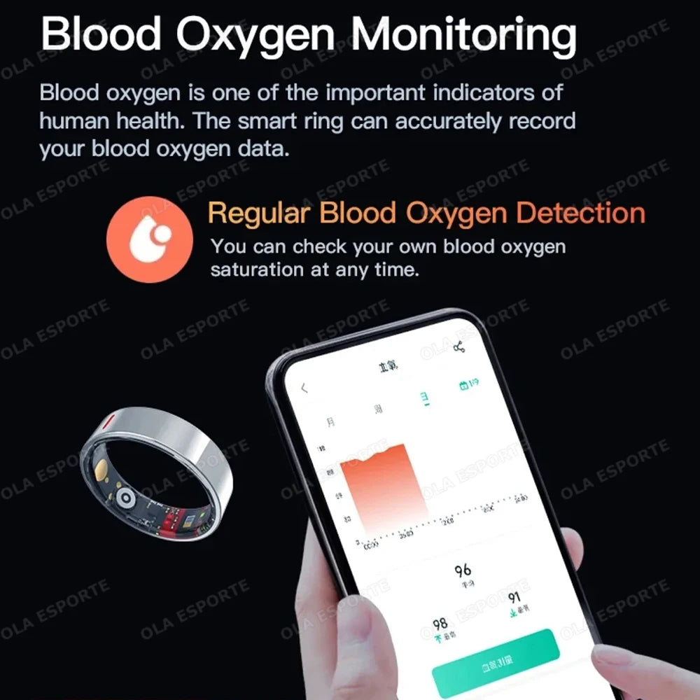 2026 New Health Monitor Smart Ring Outdoor Waterproof Rings Real HRV Monitor Heart Rate Blood Pressure/Oxygen Sports Smart rings