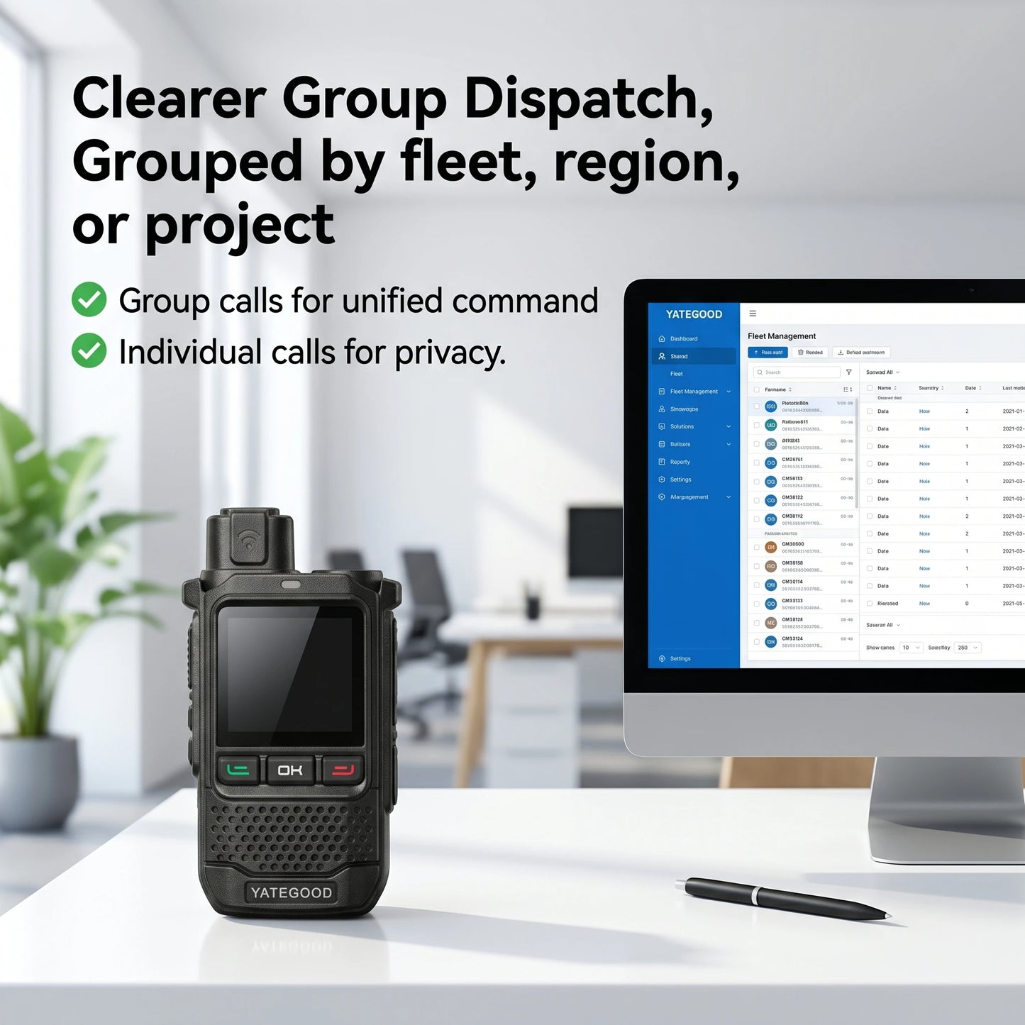 YATEGOOD Global G650 Walkie Talkie GPS 4G 5G 3G Long Standby Portable More than 5000KM Network 4G 5G